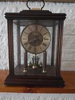 Kundo Mega Quarz Tafelklok, Ophalen