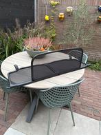 Windscherm Renault Megane Cabrio, Ophalen