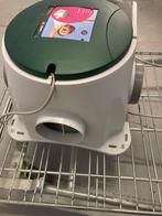 Ventilatie box, Doe-het-zelf en Verbouw, Ventilatie en Afzuiging, Ventilator, Nieuw, Ophalen of Verzenden, Stork holland