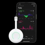 5 euro kortingslink voor de Homewizard P1 meter, Doe-het-zelf en Verbouw, Verzenden, Nieuw, Elektriciteit