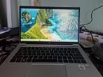 HP Elitebook 15,6 inch, Computers en Software, Windows Laptops, 256 GB, 2 tot 3 Ghz, 15 inch, 8 GB