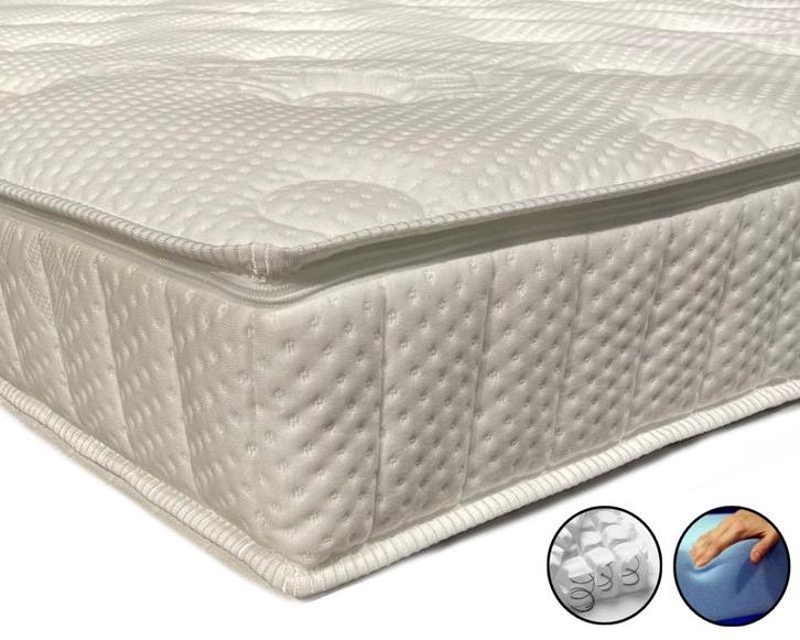 Momentum micropocketvering topper 14cm HR55 Koudschuim, Huis en Inrichting, Slaapkamer | Boxsprings, Nieuw, Ophalen of Verzenden