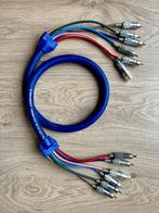 Te koop Oehlbach analoge interlink, Ophalen of Verzenden, Gebruikt, Minder dan 2 meter, Interlink-kabel