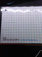 h0 buffers, Wisselstroom, Locomotief, Verzenden, Nieuw