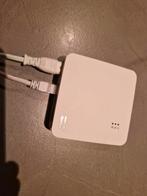 Energiemeter, Ophalen, Zo goed als nieuw