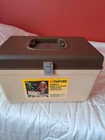 Naaidoos Curver retro, Hobby en Vrije tijd, Naaien en Fournituren, Ophalen, Zo goed als nieuw