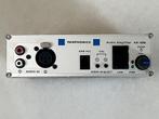 Panphonics Sound Shower compact directional loudspeaker, Ophalen, Gebruikt, Audio