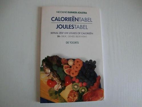 Calorieëntabel, joulestabel – Nicoline Duinker-Joustra, Boeken, Gezondheid, Dieet en Voeding, Dieet en Voeding, Ophalen