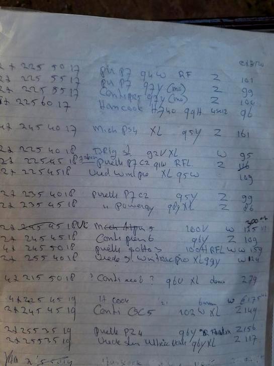 nieuwe autobanden zomer winter 4 seizoenen aktie !!!!!!, Auto-onderdelen, Banden en Velgen, Band(en), Zomerbanden, Overige maten