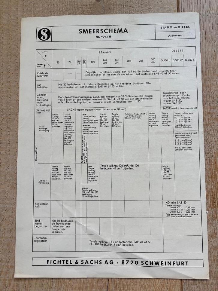 Origineel smeerschema SACHS STAMO- en dieselmotoren, Motoren, Handleidingen en Instructieboekjes, Overige merken, Ophalen of Verzenden
