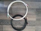 2x f connector kabel coax, Ophalen of Verzenden, Nieuw, Minder dan 2 meter, Coaxiale kabel