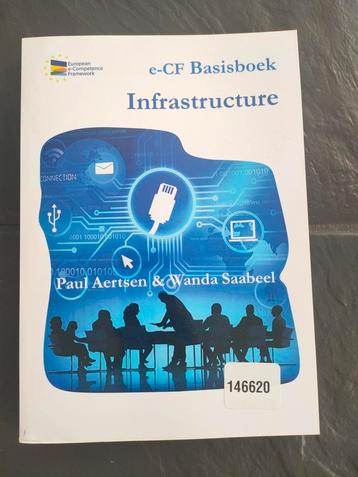 Wanda Saabeel - e-CF basisboek infrastructure beschikbaar voor biedingen