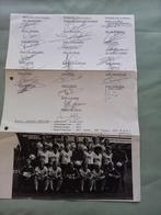 NAC Breda, Ophalen of Verzenden, Zo goed als nieuw, NAC Breda, Spelerskaart