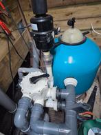 Beadfilter ub 60, Ophalen of Verzenden