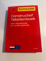 R. Van Empel - Constructief tabellenboek, Boeken, Techniek, Ophalen of Verzenden, Zo goed als nieuw, R. Van Empel; F. Castermans
