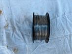 Parkside flux lasdraad 1,0 mm., Ophalen of Verzenden, Nieuw, Co2
