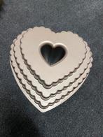 nordic ware bakvorm, Huis en Inrichting, Ophalen of Verzenden, Zo goed als nieuw