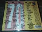 Definite 70's Volume 2 [4 CD], Cd's en Dvd's, Ophalen of Verzenden, Zo goed als nieuw, Pop