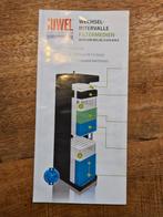 Binnen filter juwel 350, Dieren en Toebehoren, Vissen | Aquaria en Toebehoren, Ophalen of Verzenden, Zo goed als nieuw, Filter of Co2
