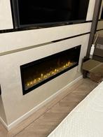 Openhaard, Ophalen, Gebruikt, Inbouwhaard, Elektrische haard