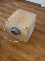 Softbox, Ophalen, Gebruikt, Overige typen