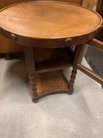 Theekastje, Ophalen of Verzenden