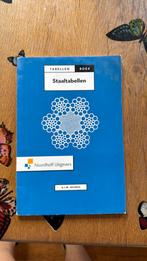 B.J.M. Beumer - Staaltabellen, Ophalen of Verzenden, Zo goed als nieuw, B.J.M. Beumer, Nederlands