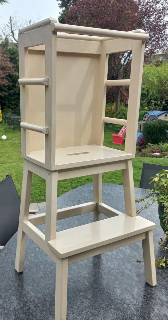 Vind ikea oddvar op - april 2026