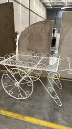 Metalen kar, Ophalen, Gebruikt