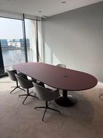 Meubelmonteur/Handyman/Klusjesman gezocht? aangeboden!