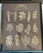 Ikea black frame Herb garden poster, Ophalen, Zo goed als nieuw