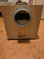 Box afzuiger, Doe-het-zelf en Verbouw, Ventilatie en Afzuiging, Ophalen of Verzenden, Afzuiger