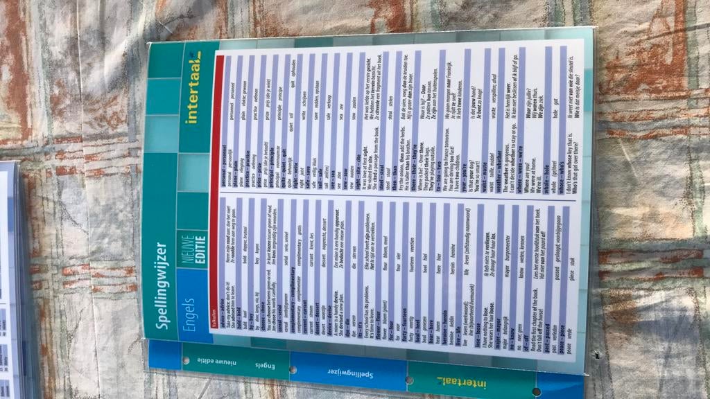 Spellingswijzer Engels uitklapkaart, Diversen, Schoolbenodigdheden, Ophalen of Verzenden, Zo goed als nieuw