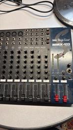 Mengpaneel, Ophalen, Zo goed als nieuw