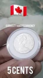 Munten Canada, Verzenden, Noord-Amerika