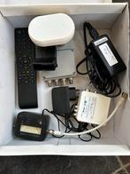 Complete schotelset, Ophalen of Verzenden, Zo goed als nieuw, (Schotel)antenne, Overige merken