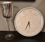 Gratis af te halen: Diverse spullen, Ophalen, Gebruikt