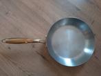 RVS koekenpan 26 cm diameter, Huis en Inrichting, Keuken | Potten en Pannen, Ophalen of Verzenden, Zo goed als nieuw, Rvs, Keramische plaat