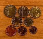 Luxemburg 1ct- 2€ UNC set 2025, Verzenden, Luxemburg, Overige waardes, Setje