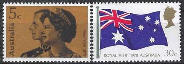 Australië 78 beschikbaar voor biedingen