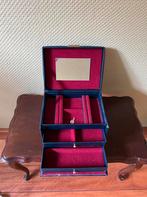 Vintage sieradendoos beautycase jewellery box art deco, Ophalen of Verzenden, Zo goed als nieuw, Blauw