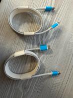 Goede Usb-c kabel 1 meter op=op, Nieuw, Ophalen of Verzenden, Goede Usb-c kabel 1 meter, Goede Usb-c kabel 1 meter