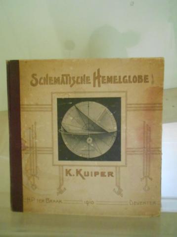 Schematische Hemelglobe  K. Kuiper  1910