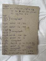 Motorbladen, Ophalen, Gelezen, Algemeen