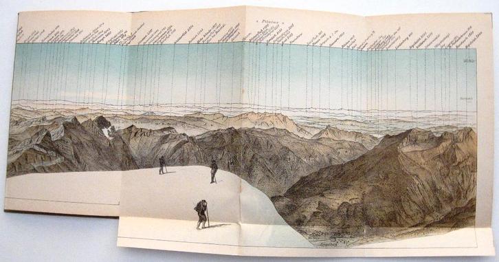 Titlis-Panorama 1879 Leporello Panorama Zwitserland Schweiz, Antiek en Kunst, Antiek | Boeken en Bijbels, Ophalen of Verzenden