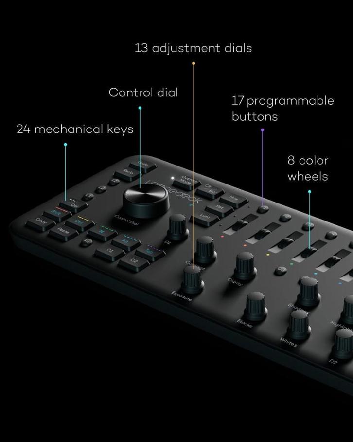 LOUPEDECK+  (Adobe Lightroom), Audio, Tv en Foto, Fotografie | Professionele apparatuur, Gebruikt, Ophalen of Verzenden