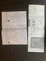 2x diagram van vintage TV’s, Ophalen of Verzenden