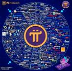 Gratis PI Crypto Minen, Ophalen of Verzenden