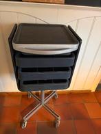 Kappers Kar, Diensten en Vakmensen, Kappers en Thuiskappers, Permanenten