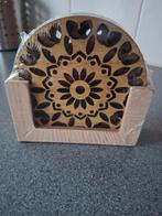 Onderzetters, Ophalen of Verzenden, Nieuw, Glas of Kopje